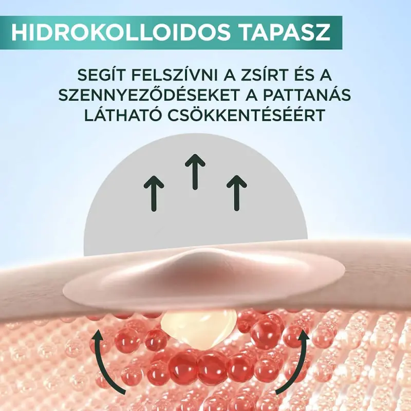 Pure Active Pimple Patch pattanás tapasz BHA-val 22 db